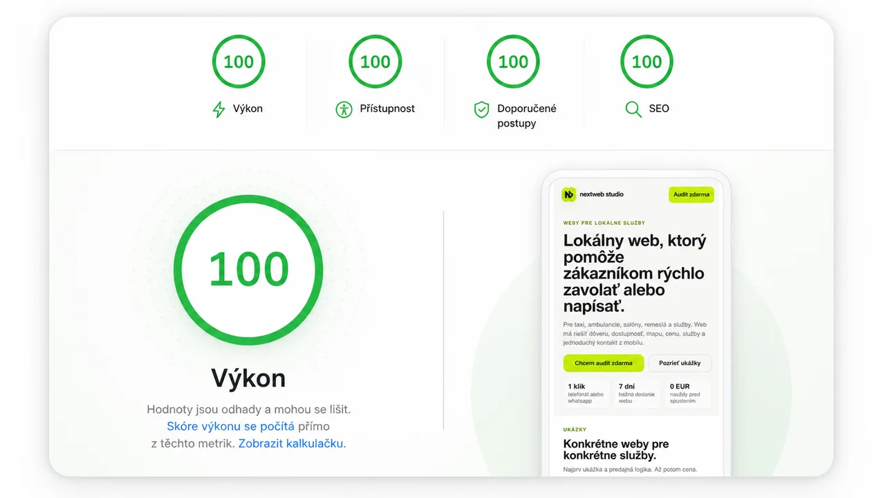 PageSpeed Insights výsledok 100 pre výkon, prístupnosť, odporúčané postupy a SEO na webe NextWeb Studio